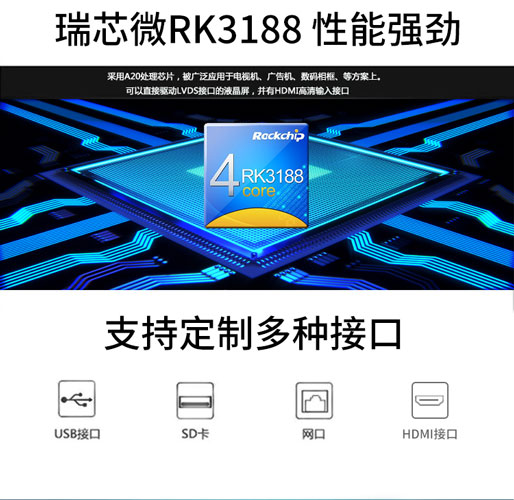 壁挂广告机处理器